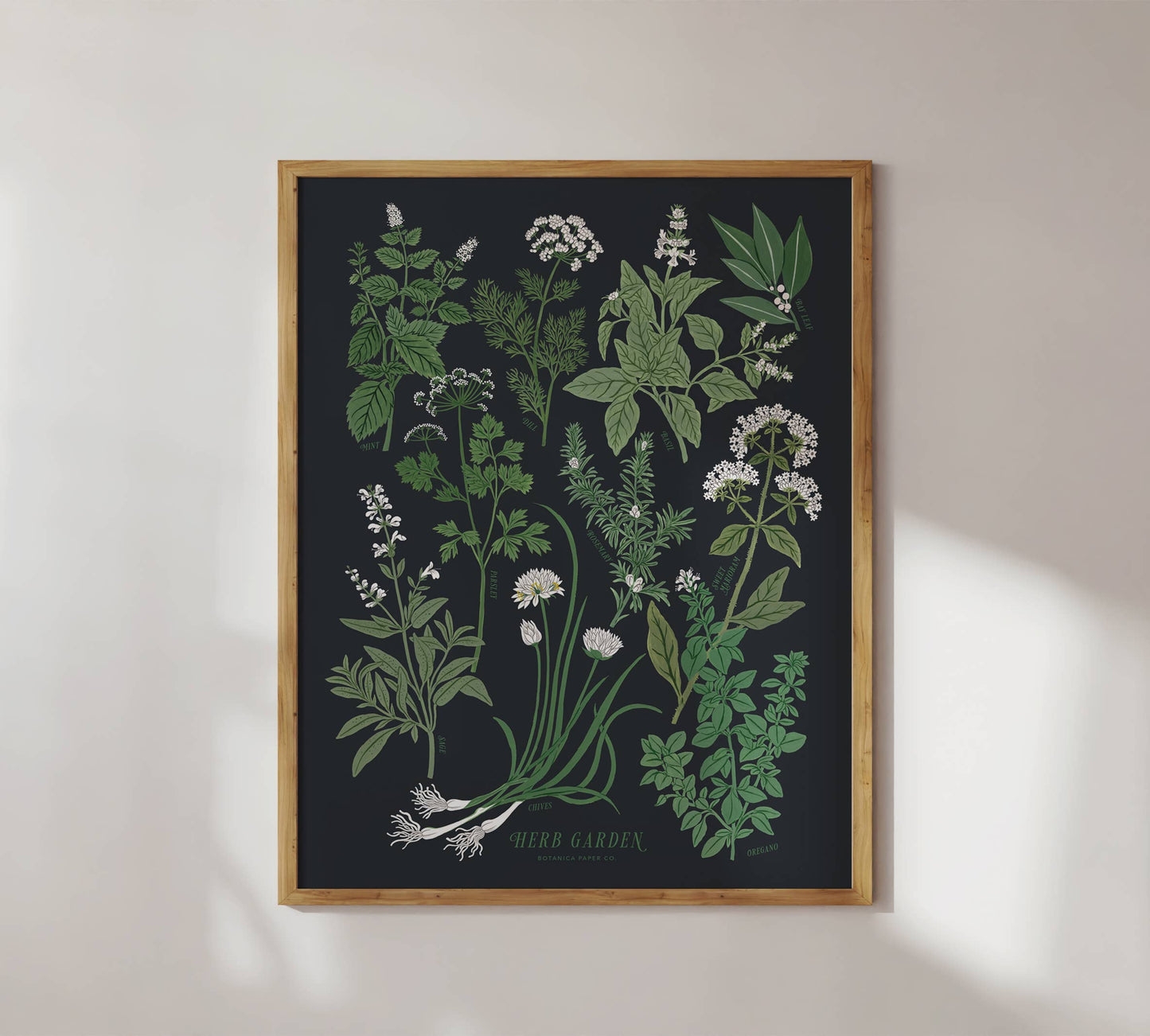 Herb Garden print