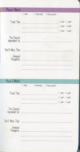 I Was Here Travel Journal