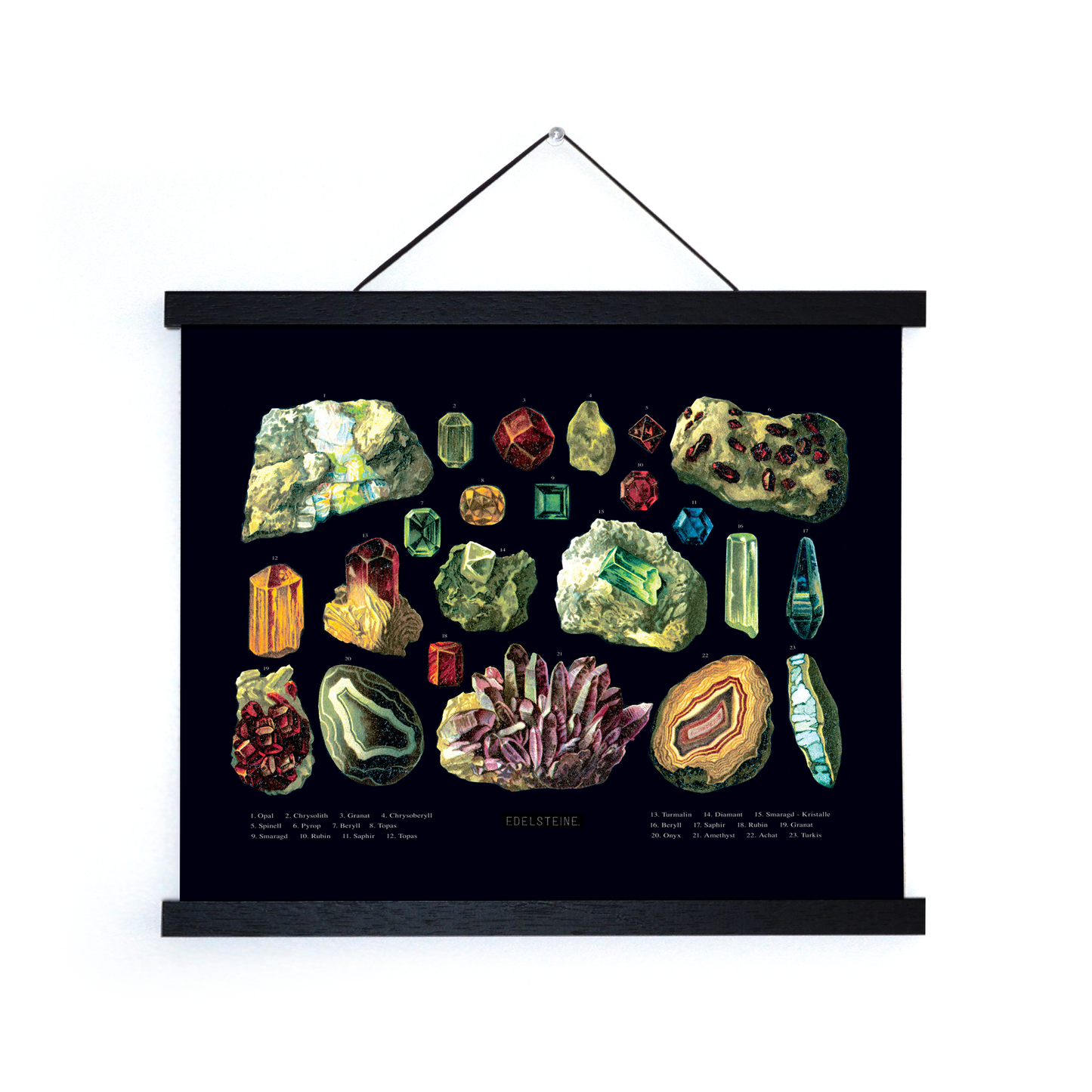 Vintage Dark Gemstones print