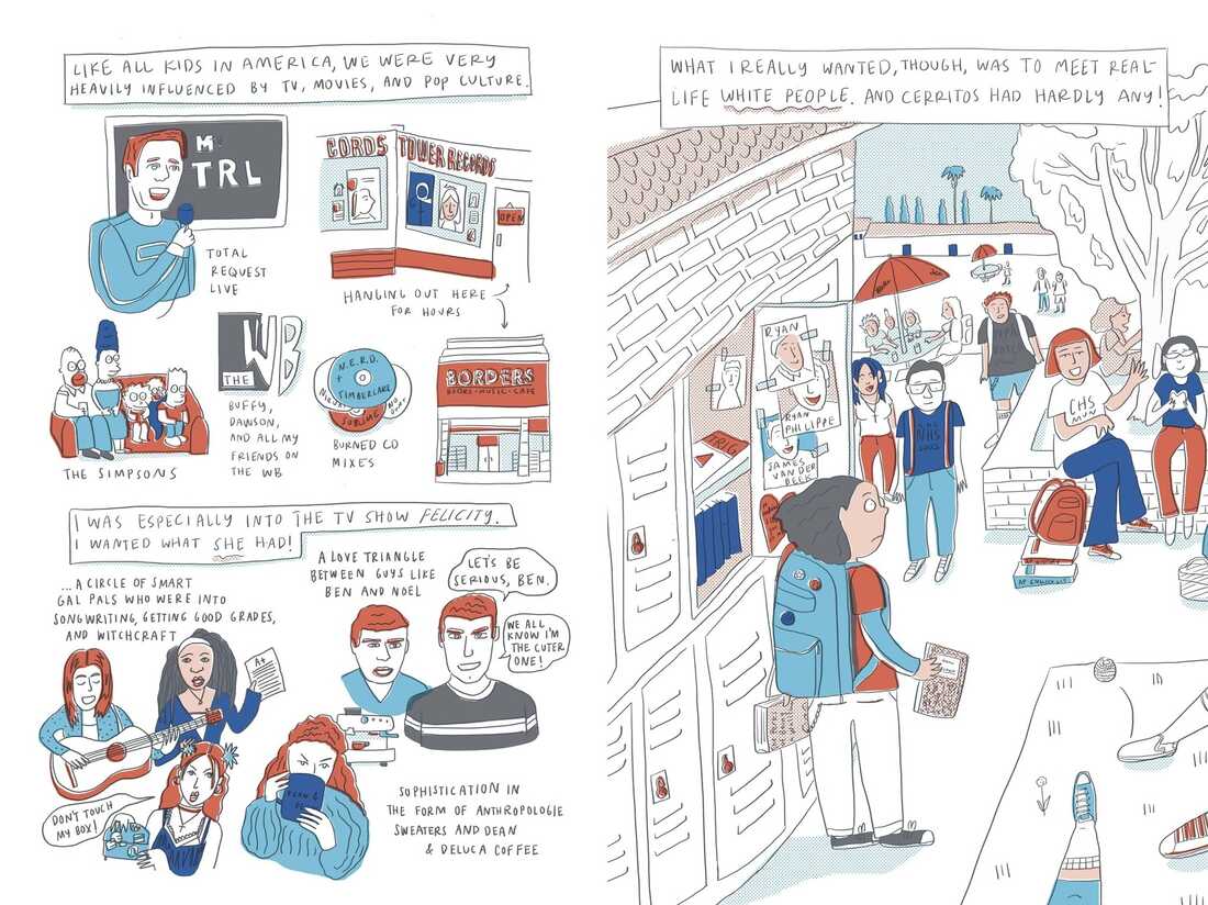 I Was Their American Dream: A Graphic Memoir