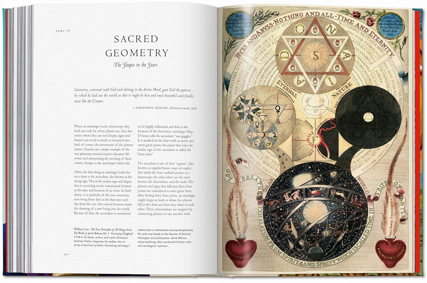 Astrology book