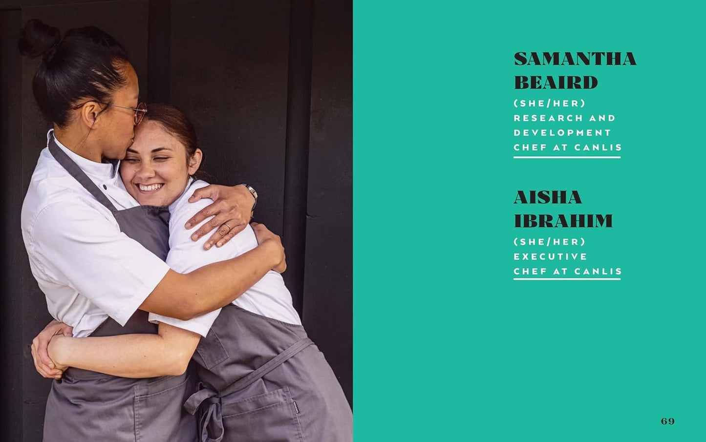 Queer Power Couples book