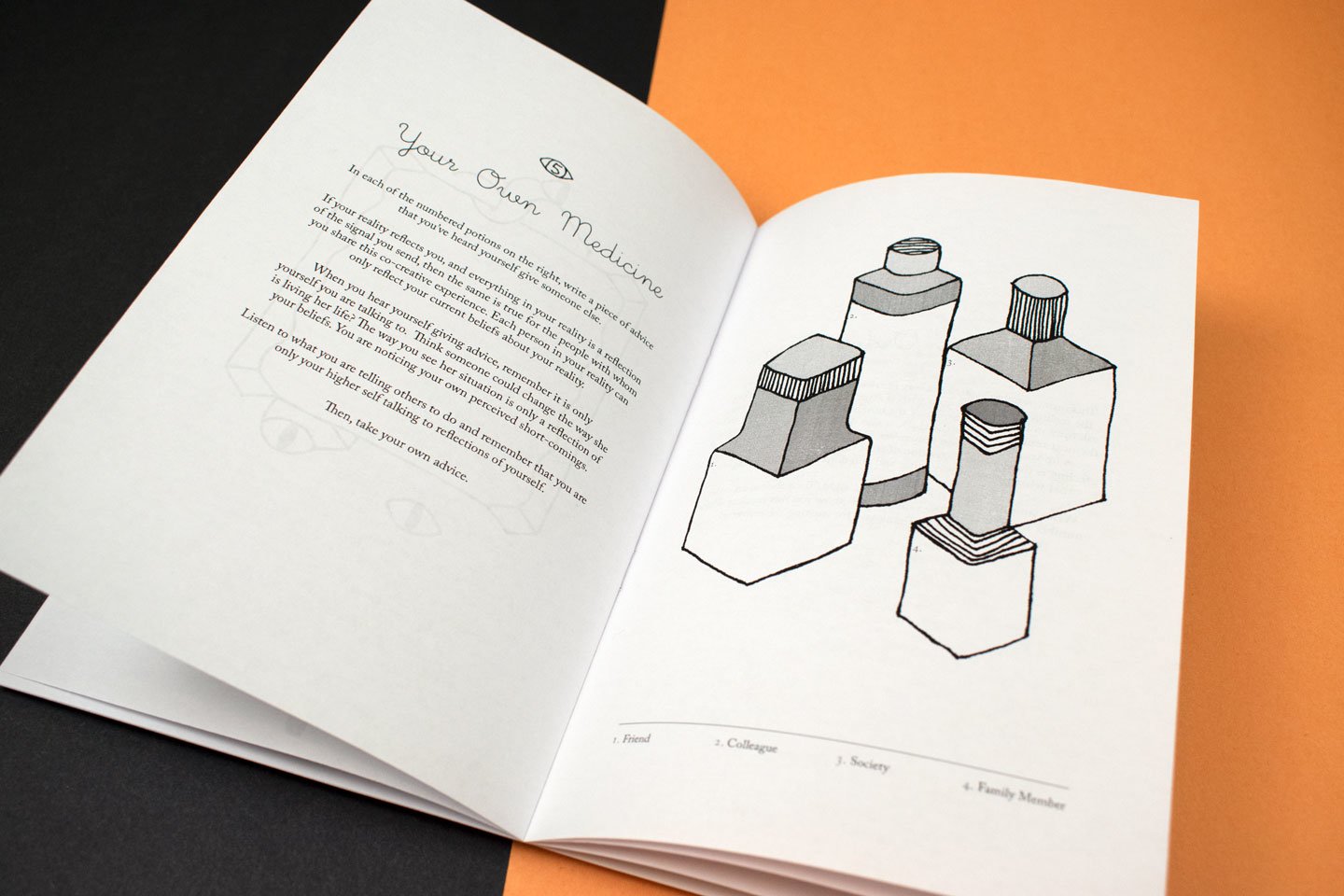Introduction to Intuition & Clairvoyance Zine