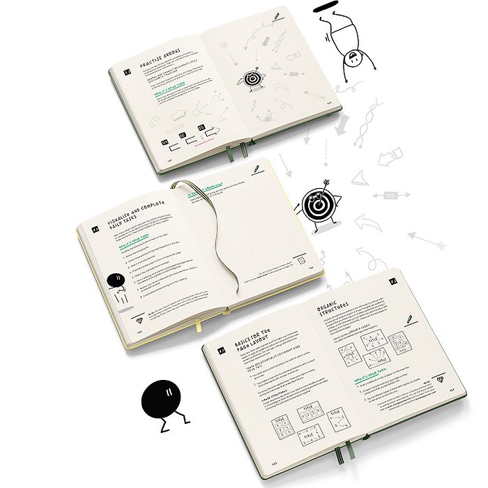 Leuchtturm Sketchnote Journal Medium