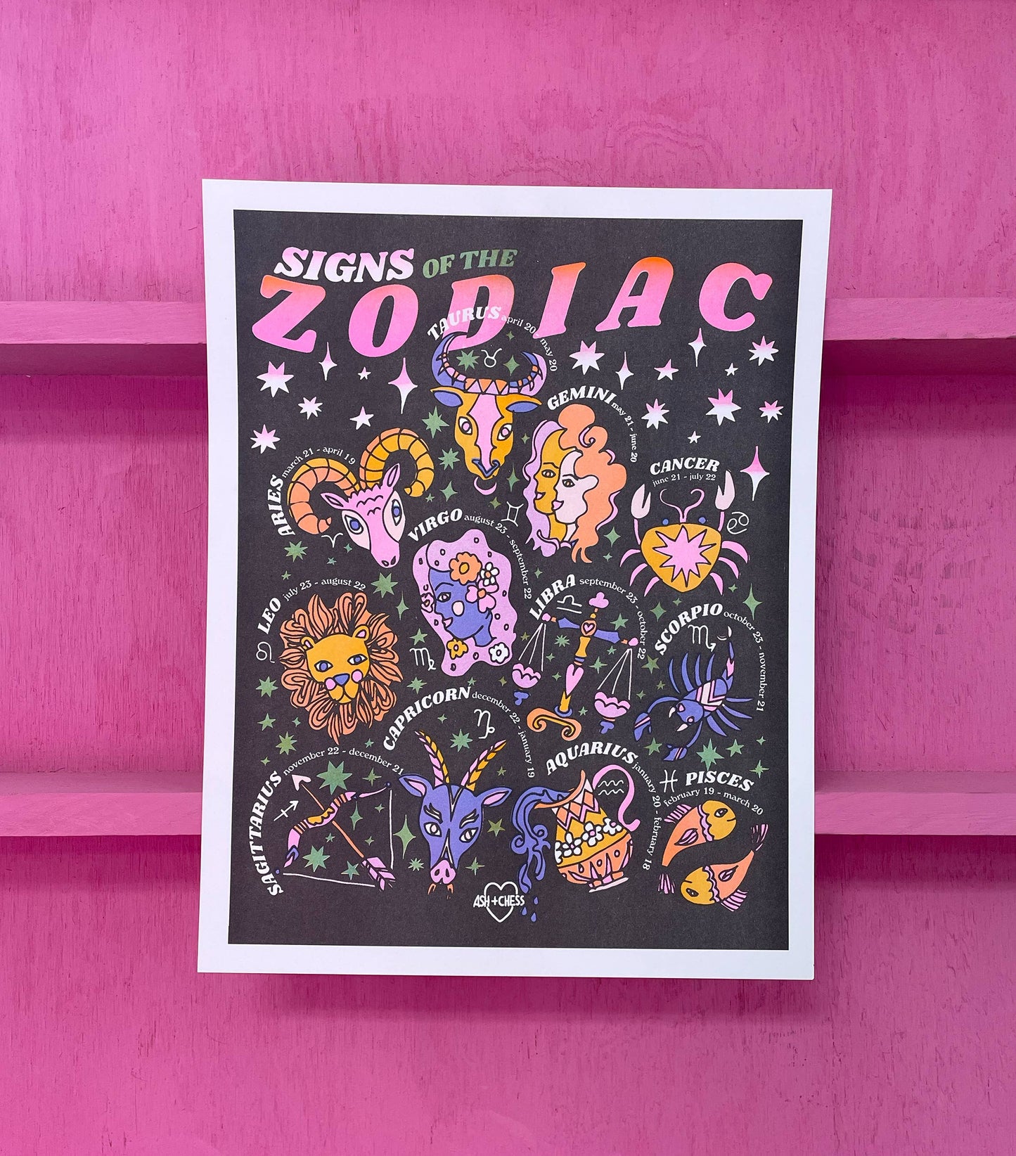 Zodiac Signs print