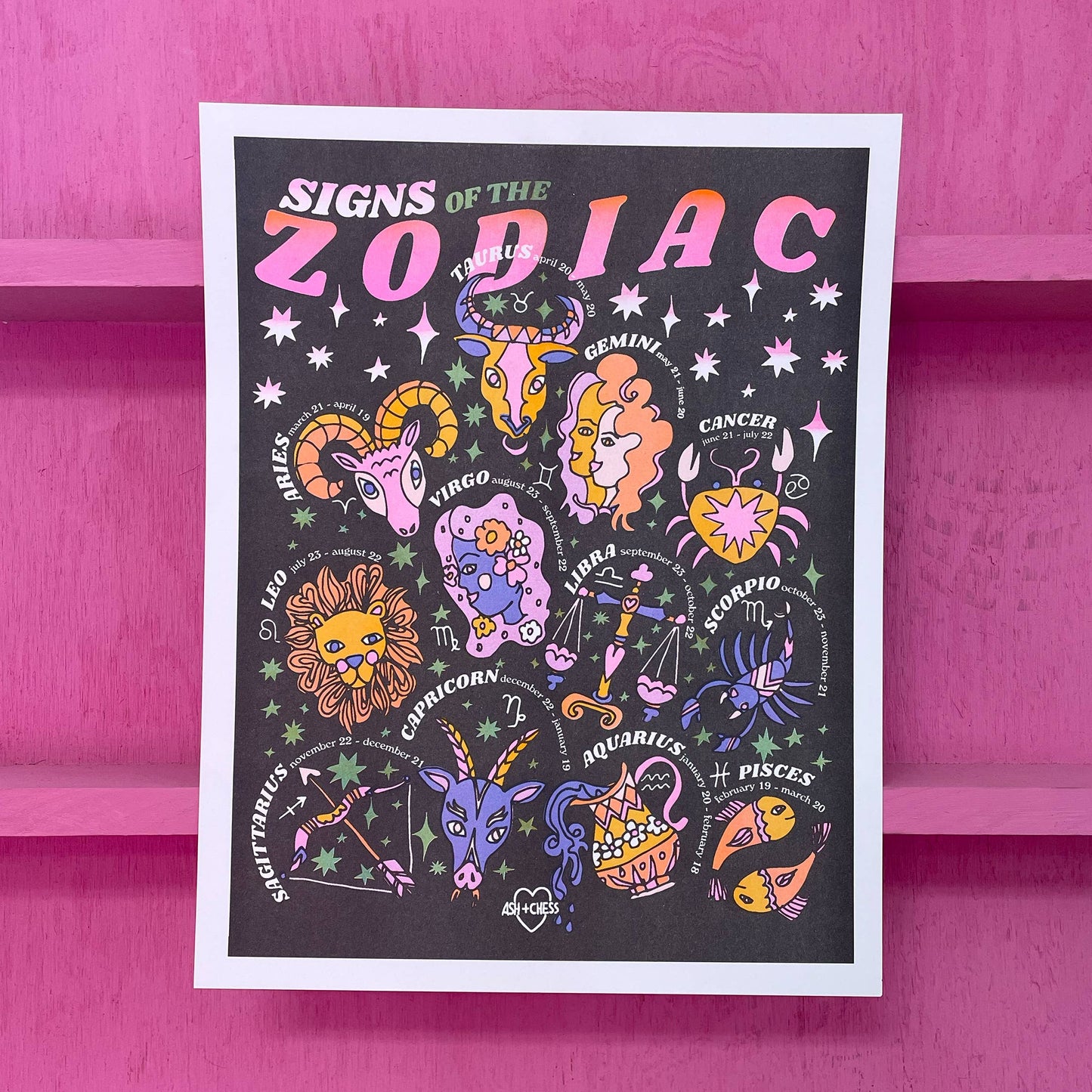 Zodiac Signs print