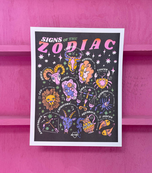 Zodiac Signs Print