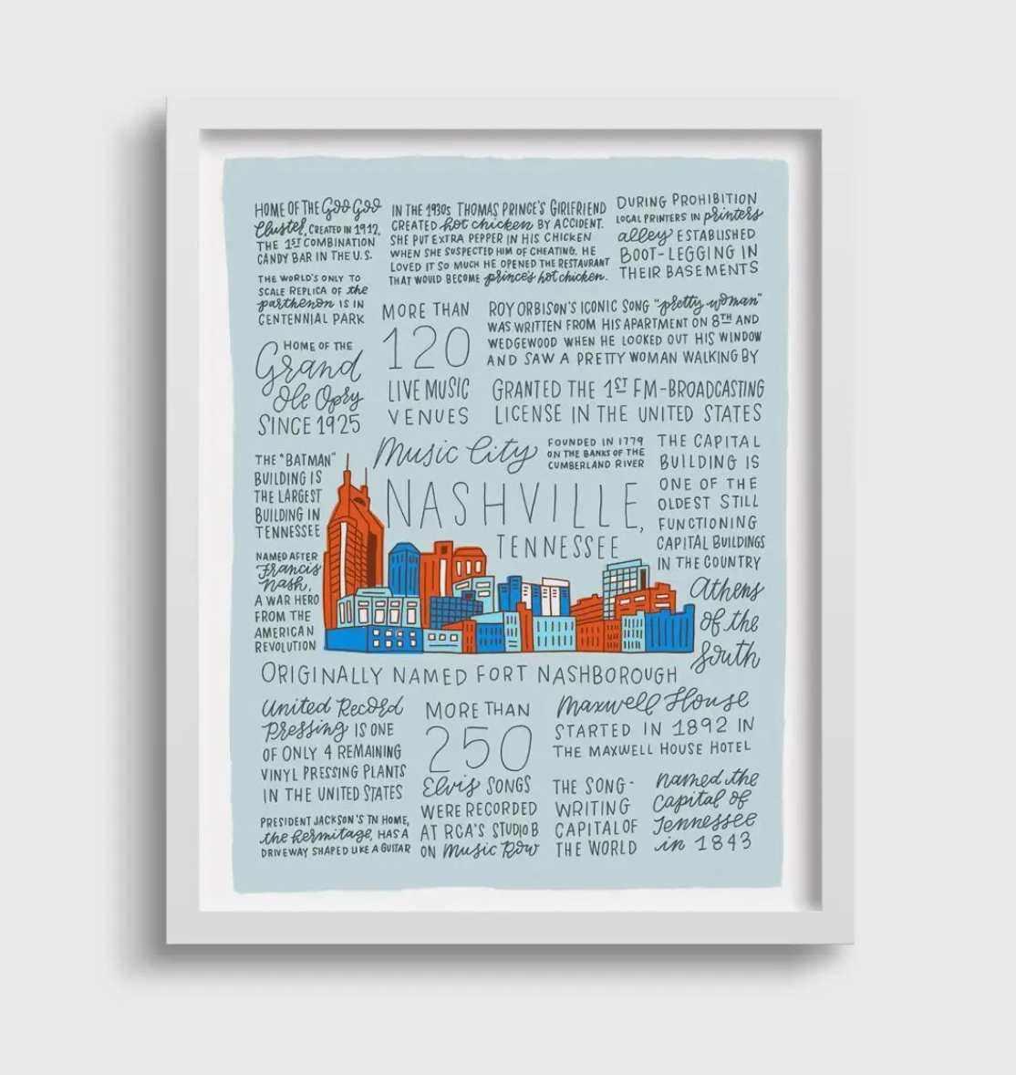 History of Nashville print