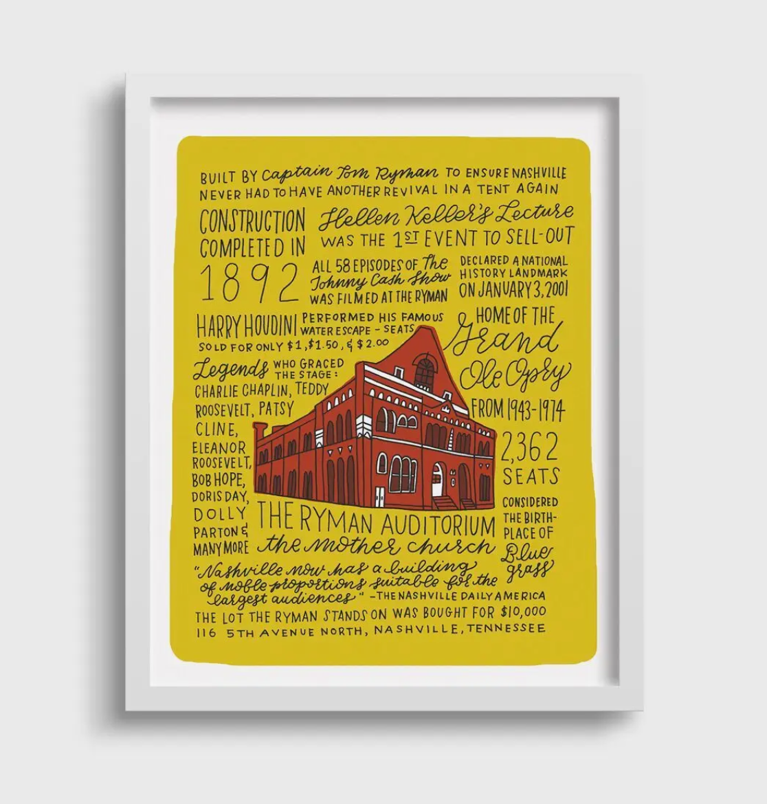 Ryman print