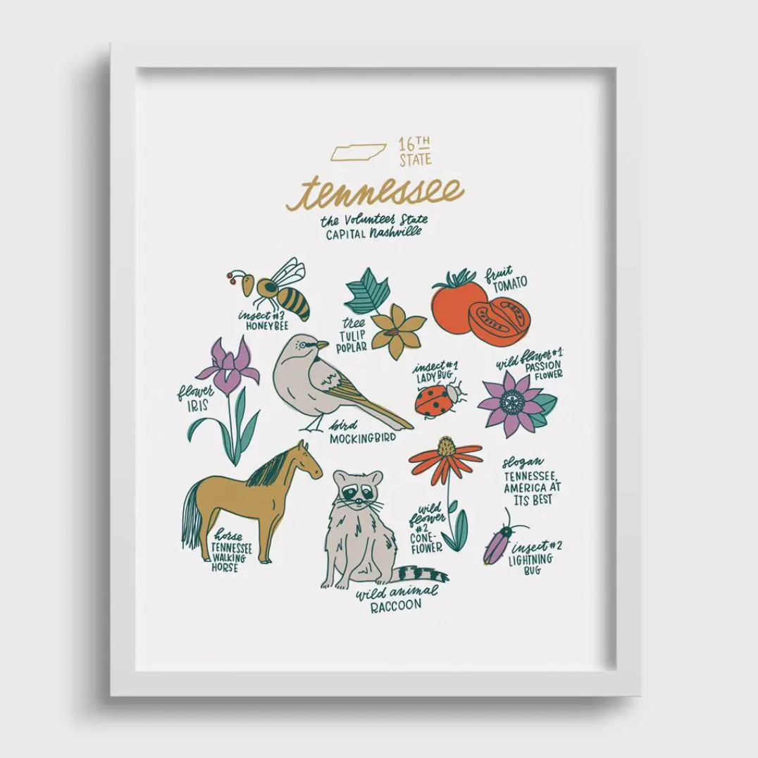 Tennessee State Symbols print