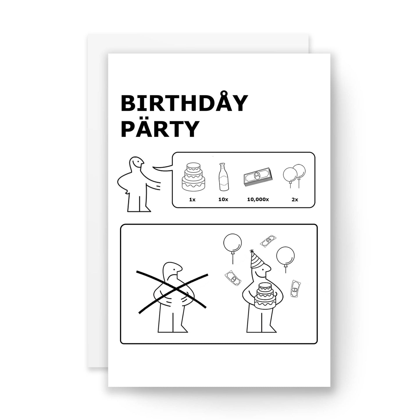 Party Instructions Birthday card