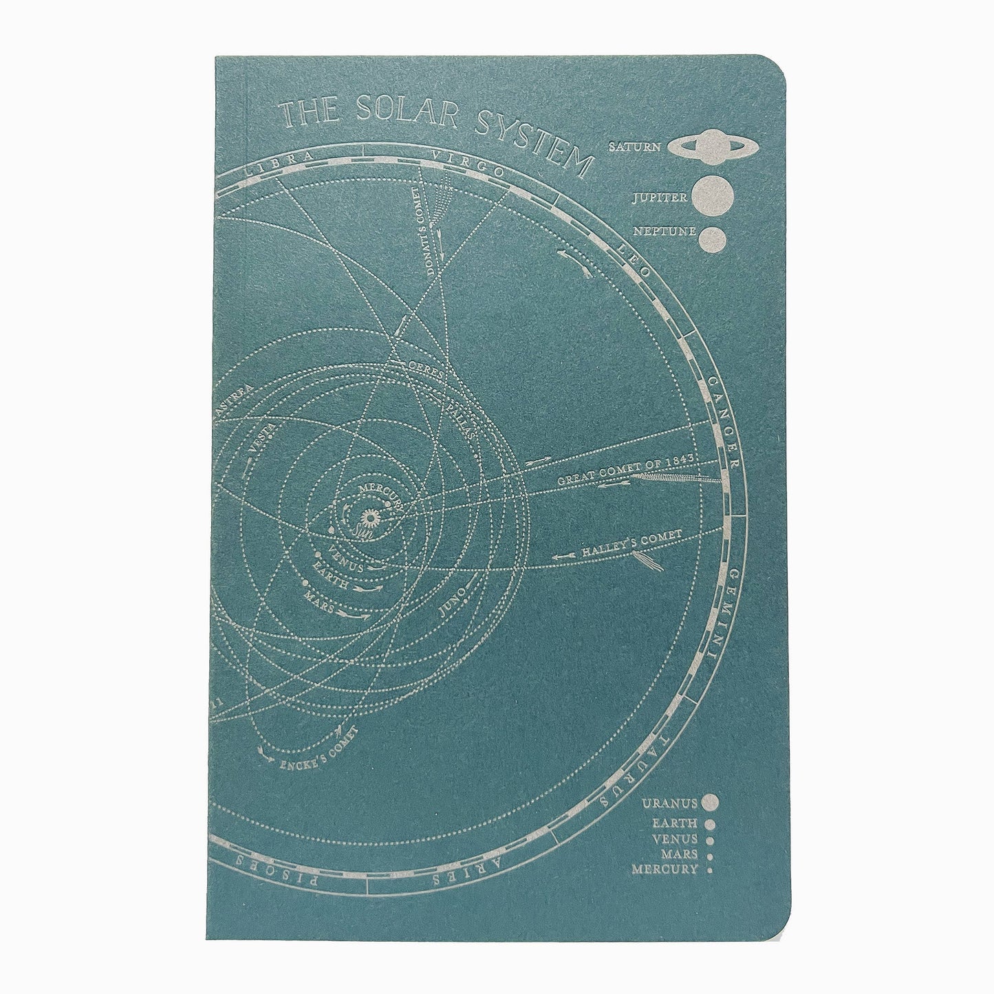 Solar System Notebook