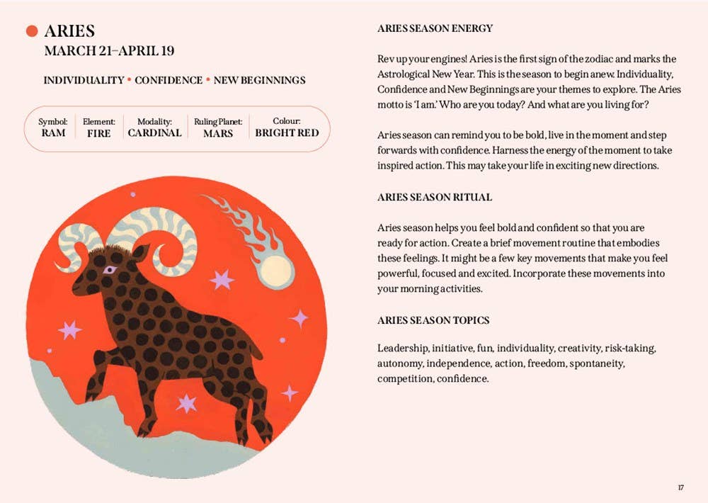 Astrology Journal