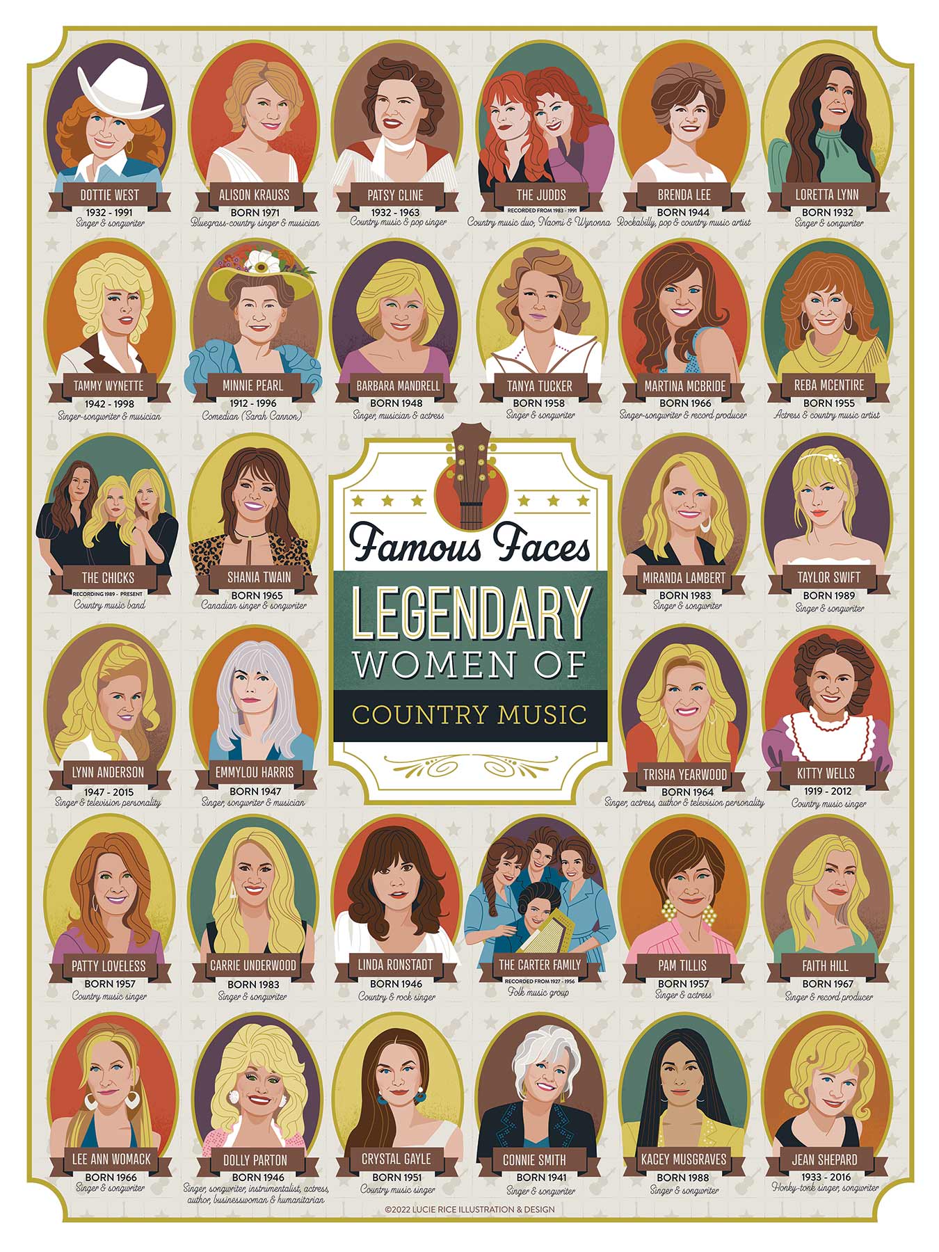 Legendary Women of Country Music Puzzle