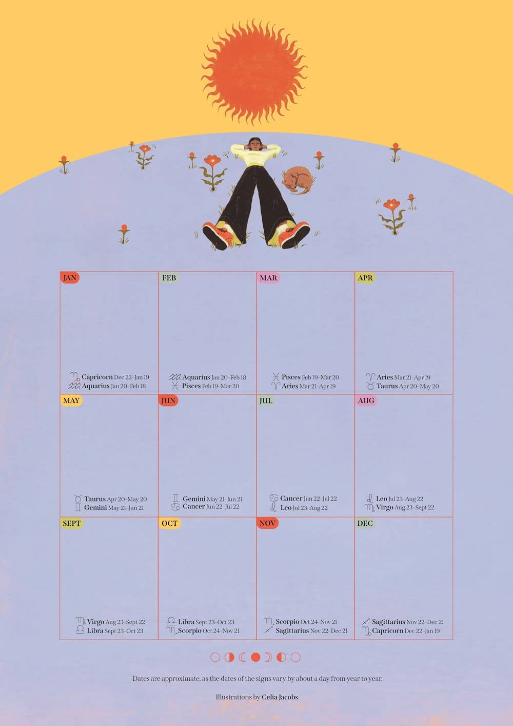 Astrology Journal