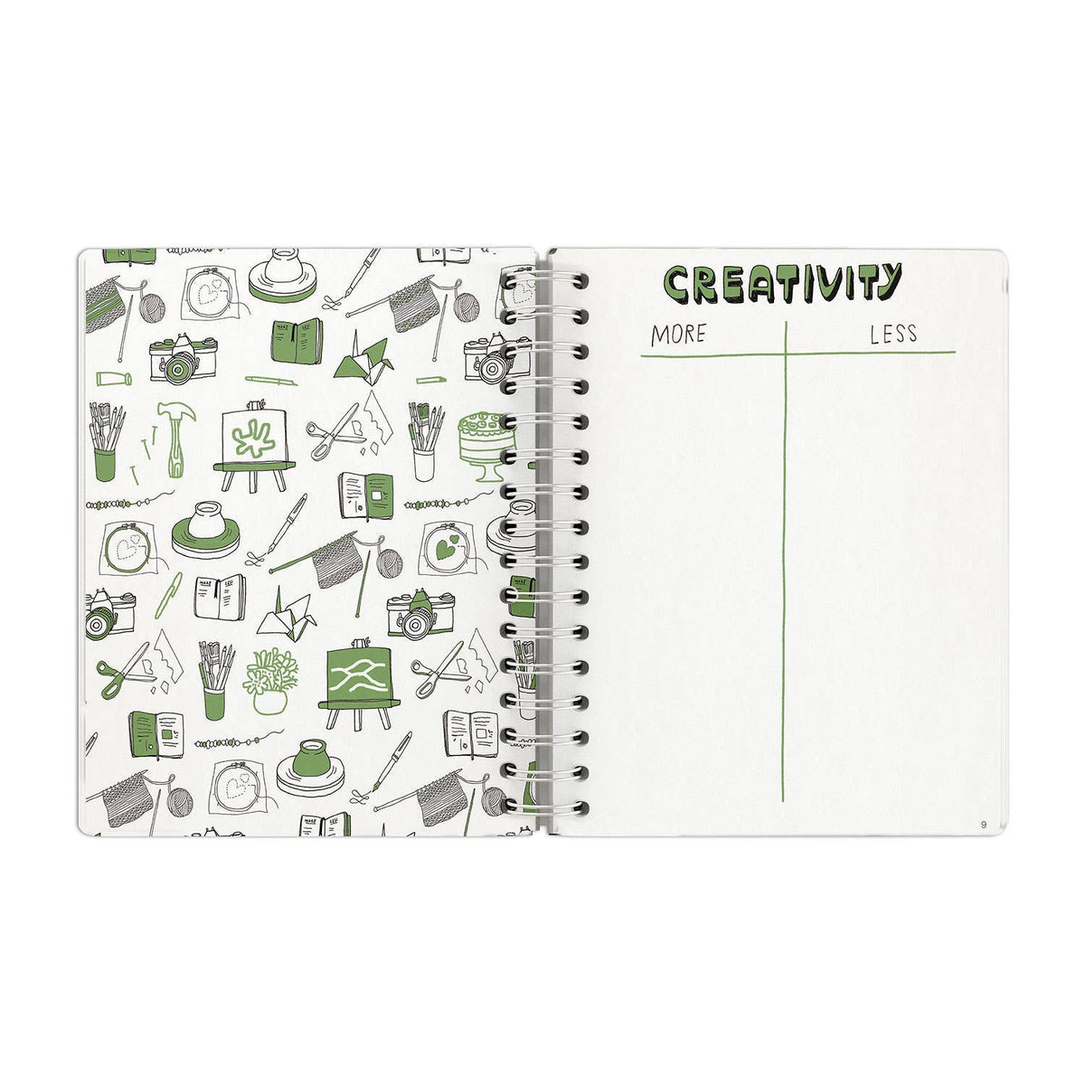 More/Less Guided Journal