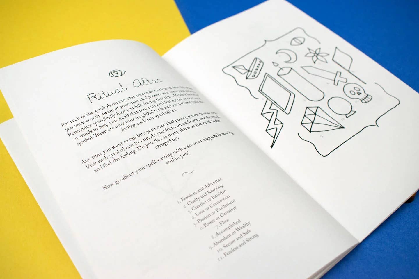 Introduction to Magick zine