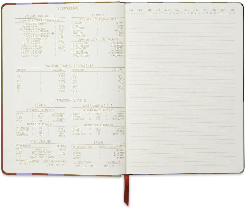 Pink Floral Jumbo Journal