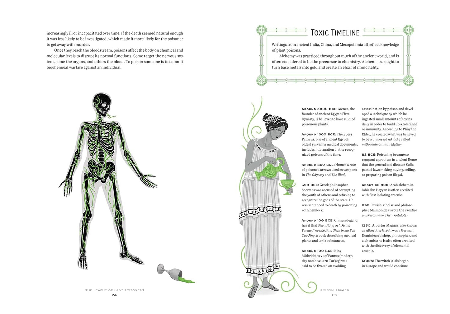 The League of Lady Poisoners book