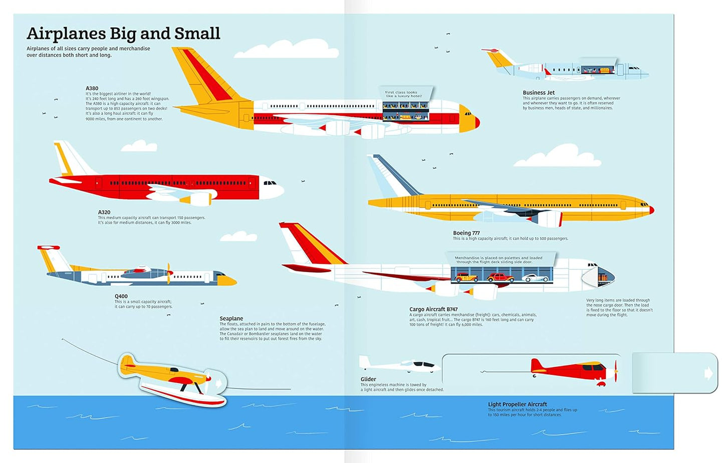 Ultimate Spotlight: Airplanes and Airports book