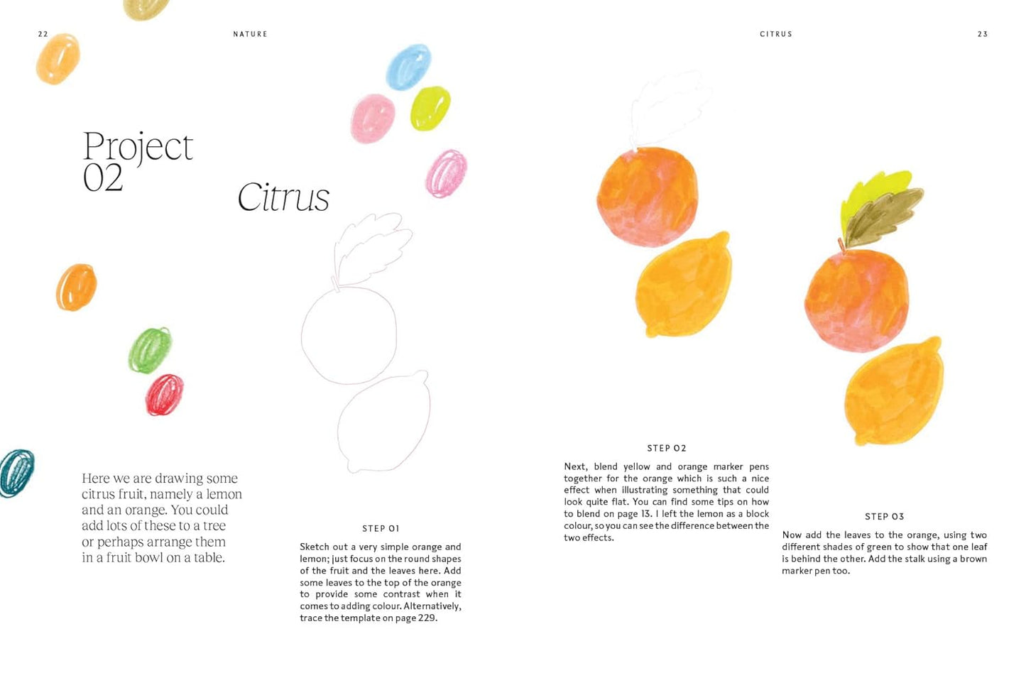 15 Minute Art Drawing book