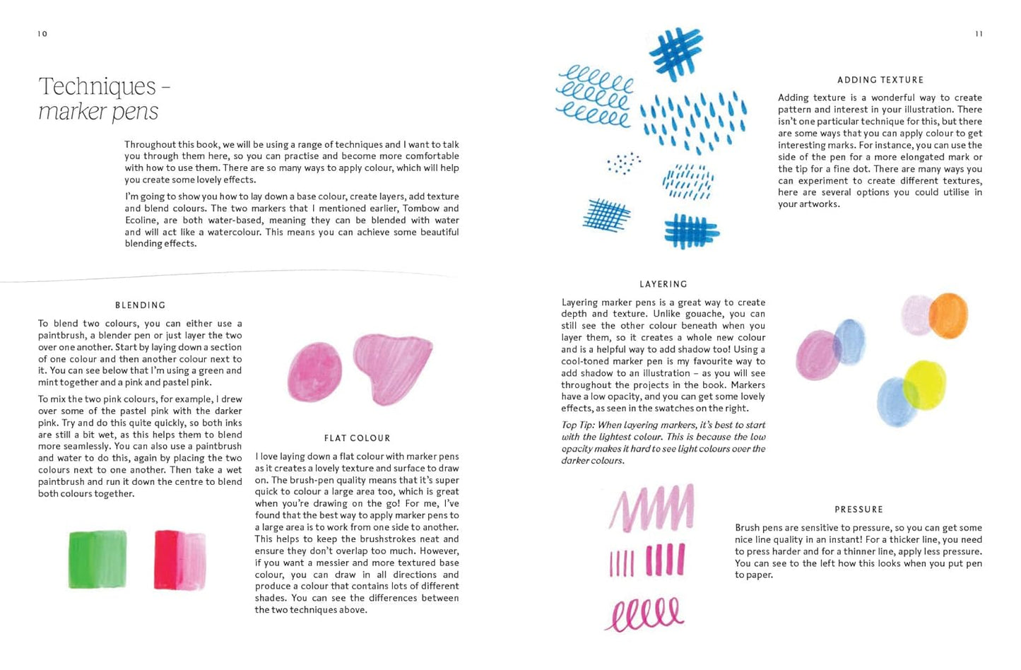 15 Minute Art Drawing book