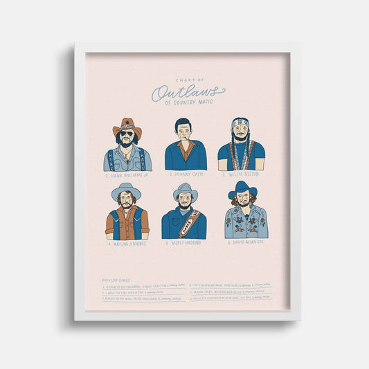 Outlaws of Country Music Print