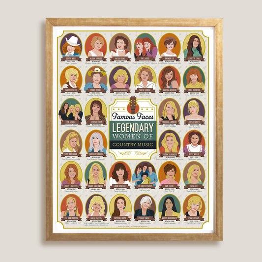 Iconic Women of Country Music Print