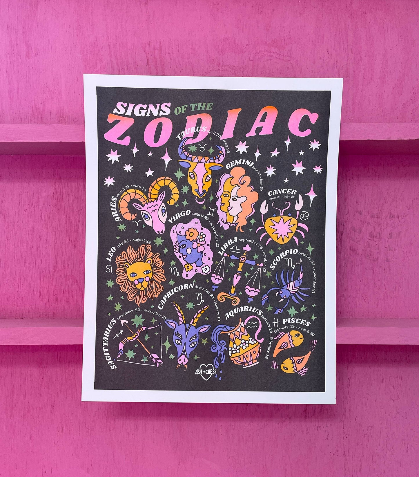 Zodiac Signs Risograph Print